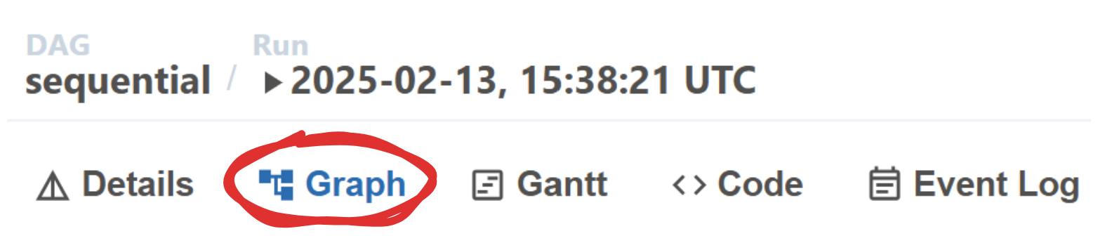 Graph tab in DAG run view